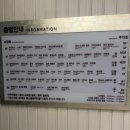 실내수영장 | 고양 가볼만한곳 아쿠아필드 고양 워터파크 루프탑, 실내수영장 후기