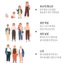 4층 다나 약국 이미지