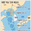 태풍민박 이미지