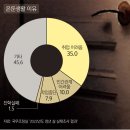 유일한방 이미지