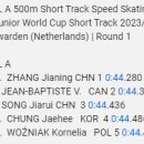 [쇼트트랙]2023/2024 주니어 제1차 월드컵 대회-제2일 여자 500m 결승(2023.11.25-26 NED/Leeuwarden) 이미지
