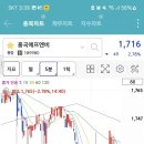 (주)흥국에프엔비 이미지