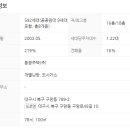 구암동412 이미지