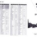 Re:2010 1-숙반 가고싶은 회사와 대학탐방기 11번 심예지 이미지