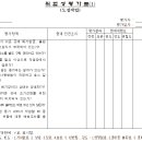 위험성평가표(도장작업) 이미지