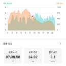 논실민박 이미지