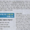 모두마트 이미지