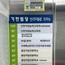 인천 재무상담 '밸류마크 미래플러스지점'ㅣ사회초년생 재무컨설팅 후기