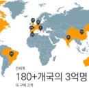 아마존게임전자 이미지