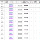군산역 이미지