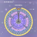 2024 성시경 연말 콘서트 대리 티켓팅(일반예매) 이미지