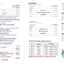 [호매실교회] 2016년 9월 18일 교회소식과 주보 (능실마을 휴먼시아 19단지 앞 파리바게트 7층) 이미지