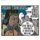 바보온달 - 상주시 | 바보온달