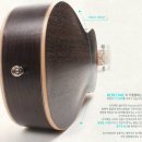 (초보자를 위한) 우쿨렐레 이미지