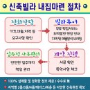 고색고등학교(고색동) 이미지