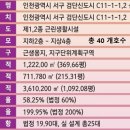 제이에스(JS)메디칼 이미지