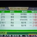 버스정류장 06-215 이미지