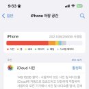 원더풀 노래연습장 | 술을 마시지 않겠다 다짐했습니다…