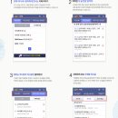 스마트 폰(아이 폰, 안드로이드)으로 다음 카페 이용하는 방법 이미지