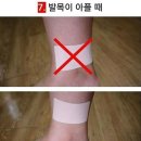 각 부위별로 아플때 파스 붙이는 위치 이미지