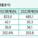 광신기계공업(주) 이미지