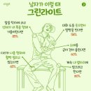 《그린라이트, 남자와 여자의 호감 확인하는 법》 이미지