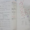 참쉬운수학교습소 네이버블로그