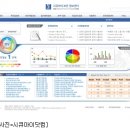 엠에프아이(MFI) 아이뉴스24