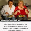 혈당 다이어트 한 달 후기, 야식이 줄어든 진짜 이유