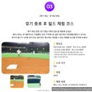 동동길 9-4건물 | 후쿠오카 페이페이 돔투어 경기 종료 후 필드체험 신청 방법 및 실제 후기 with 9살 아들&amp;5살 딸