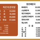 청년감자탕순대국고강점