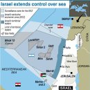 가자지구 해안에 어마어마한 천연가스가 매장되어 있는 거 아냐 이미지