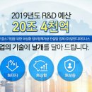 알앤디파트너스