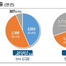 인터트레이딩 이미지