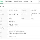 서재아이숲유치원 이미지