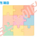 행복한 동행 | 2025년 5월 동행 후기 - 행복한 바오밥 오키도키 원정대 / 초등보드게임