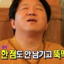 3. 독감에 시달렸던 2월 일상 (っ °Д °;)っ