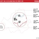 서초오피스빌딩 이미지