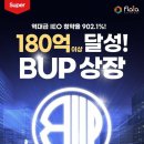 지오모네다