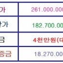 초월청명어린이집 이미지