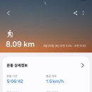 26 | 월출산(2025.4.25-26.) 일출 후기