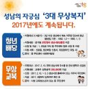 성남시 2017년 첫 청년배당 지급 개시, 3대무상복지 이미지