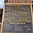 실안길 | 경남 사천 오토캠핑장 추천 숲나들e 예약 사천케이블카자연휴양림 후기