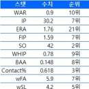 케이비젠 이미지