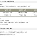 사단법인한국구매자재관리협회 네이버블로그