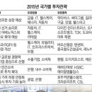 헬스에셋 이미지