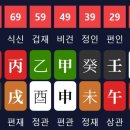 대운엔지니어링