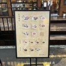 둔야로 | 의정부 고기 맛집 회식하기 좋은 룸식당 직화장인 솔직후기