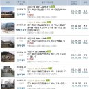 세무법인우신 Daum카페