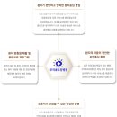 부여효요양병원 이미지